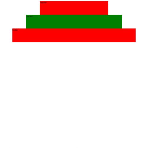 Sufity napinane łazienka