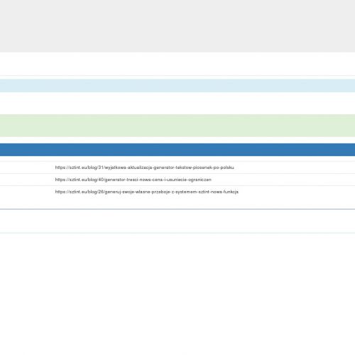 Montaż fotowoltaiki Kraków