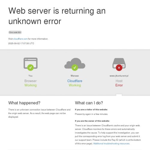 Remonty powierzchni biurowych w Wrocławiu