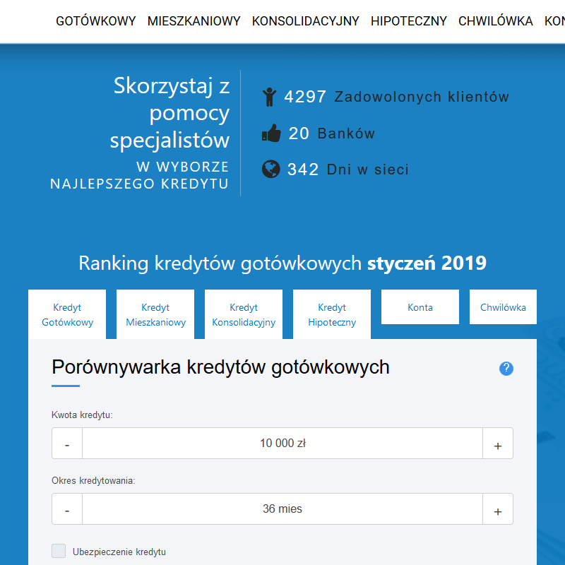 Najtańsze kredyty gotówkowe